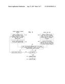 DETERMINATION OF REFERENCE ANNOTATION TIME FROM MULTI-CHANNEL     ELECTRO-CARDIOGRAM SIGNALS diagram and image