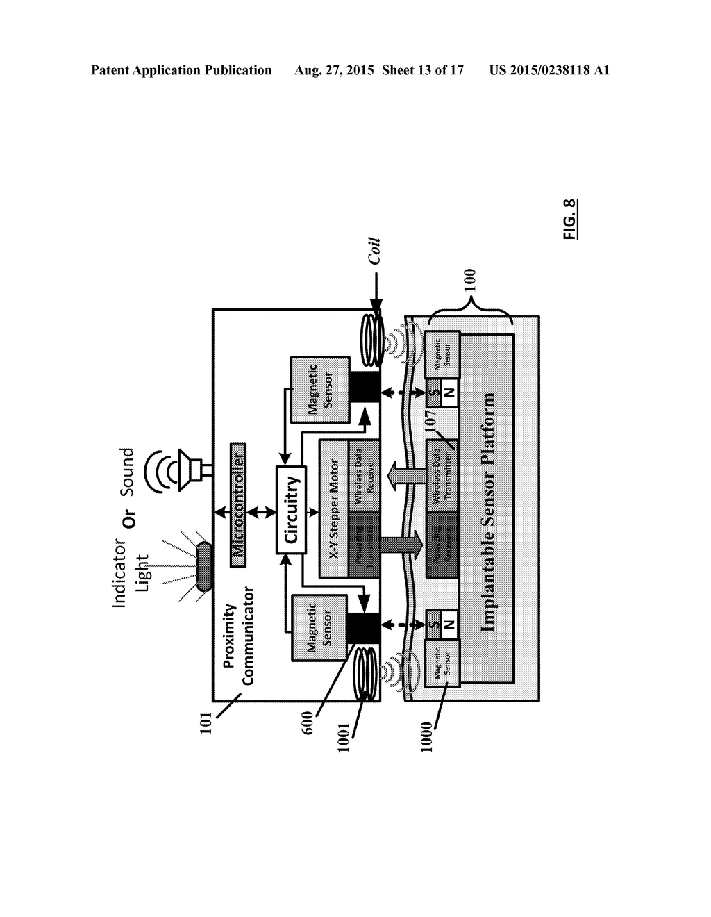 DETECTION OF THE SPATIAL LOCATION OF AN IMPLANTABLE BIOSENSING PLATFORM     AND METHOD THEREOF - diagram, schematic, and image 14