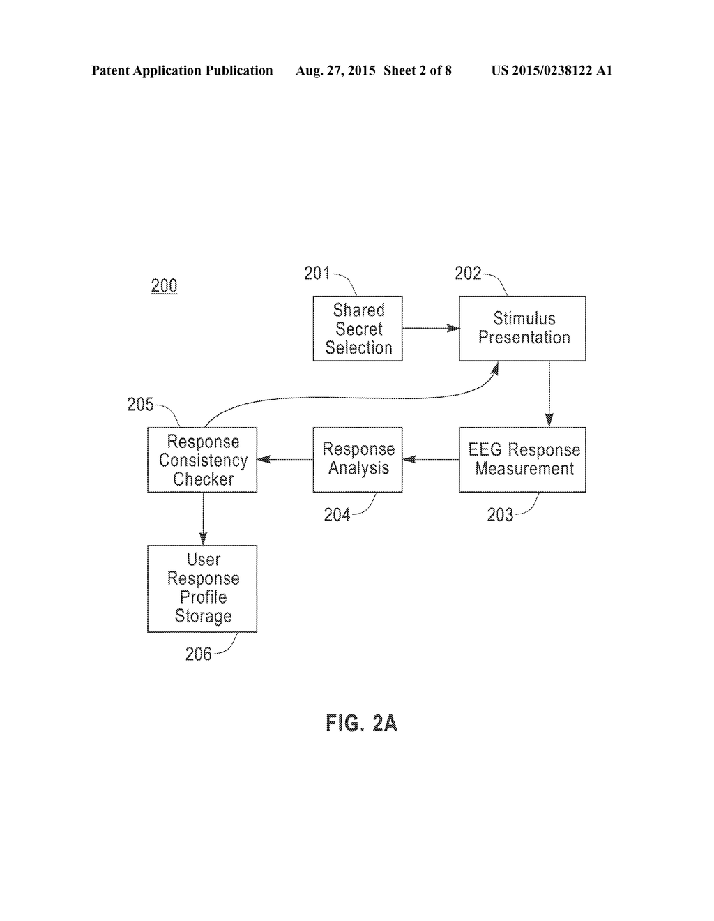 USER AUTHENTICATION VIA EVOKED POTENTIAL IN ELECTROENCEPHALOGRAPHIC     SIGNALS - diagram, schematic, and image 03