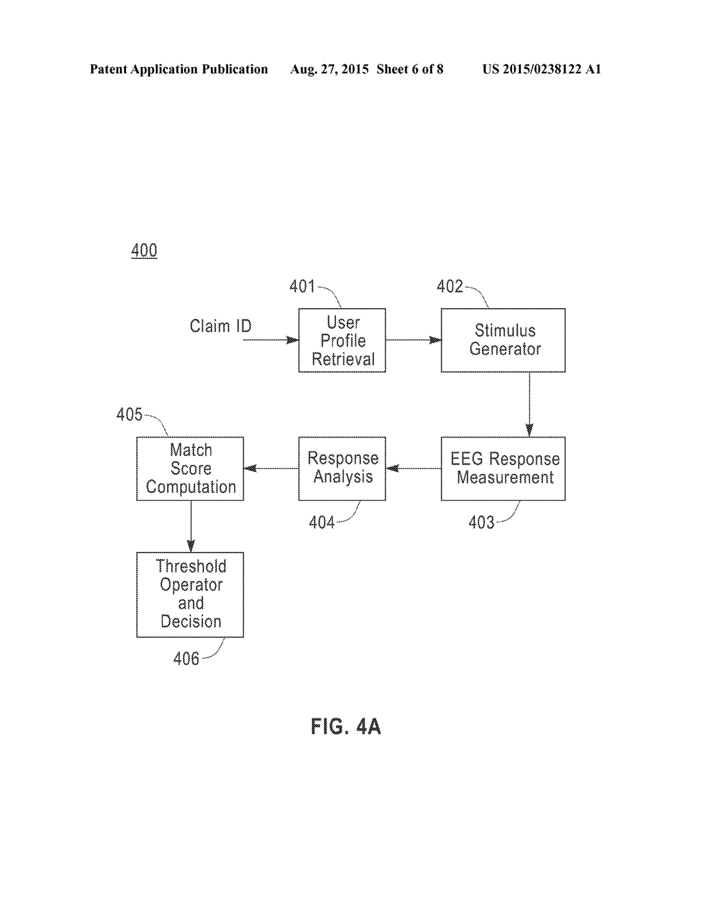 USER AUTHENTICATION VIA EVOKED POTENTIAL IN ELECTROENCEPHALOGRAPHIC     SIGNALS - diagram, schematic, and image 07