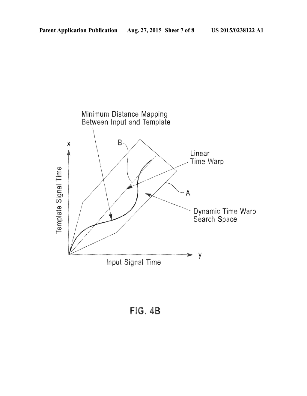 USER AUTHENTICATION VIA EVOKED POTENTIAL IN ELECTROENCEPHALOGRAPHIC     SIGNALS - diagram, schematic, and image 08