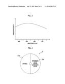 ENDOSCOPE SYSTEM, ENDOSCOPE SYSTEM PROCESSOR DEVICE, OPERATION METHOD FOR     ENDOSCOPE SYSTEM, AND OPERATION METHOD FOR ENDOSCOPE SYSTEM PROCESSOR     DEVICE diagram and image