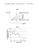 ENDOSCOPE SYSTEM, ENDOSCOPE SYSTEM PROCESSOR DEVICE, OPERATION METHOD FOR     ENDOSCOPE SYSTEM, AND OPERATION METHOD FOR ENDOSCOPE SYSTEM PROCESSOR     DEVICE diagram and image