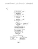 WEARABLE DEVICES AND INTERFACES FOR MANAGING ACTIVITIES RESPONSIVE TO     PHYSIOLOGICAL EFFECTS OF CONSUMABLES diagram and image