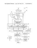 SYSTEM AND METHOD FOR PERFORMING BI-PLANE TOMOGRAPHIC ACQUISITIONS diagram and image