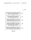 SYSTEM AND METHOD FOR PERFORMING BI-PLANE TOMOGRAPHIC ACQUISITIONS diagram and image