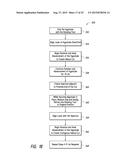 DELIVERY OF MEDICAL DEVICES diagram and image