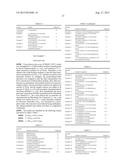 PROPYL-PHENYL-ETHER DERIVATIVE, AND MELANOGENESIS INHIBITOR,     SKIN-LIGHTENING AGENT, ANTIMICROBIAL AGENT AND COSMETIC CONTAINING SAID     PROPYL-PHENYL-ETHER DERIVATIVE diagram and image