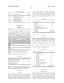 PROPYL-PHENYL-ETHER DERIVATIVE, AND MELANOGENESIS INHIBITOR,     SKIN-LIGHTENING AGENT, ANTIMICROBIAL AGENT AND COSMETIC CONTAINING SAID     PROPYL-PHENYL-ETHER DERIVATIVE diagram and image