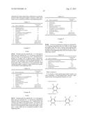 PROPYL-PHENYL-ETHER DERIVATIVE, AND MELANOGENESIS INHIBITOR,     SKIN-LIGHTENING AGENT, ANTIMICROBIAL AGENT AND COSMETIC CONTAINING SAID     PROPYL-PHENYL-ETHER DERIVATIVE diagram and image