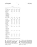 LOW VISCOUS COSMETIC COMPOSITION USING A NATURAL EMULSIFYING AGENT diagram and image