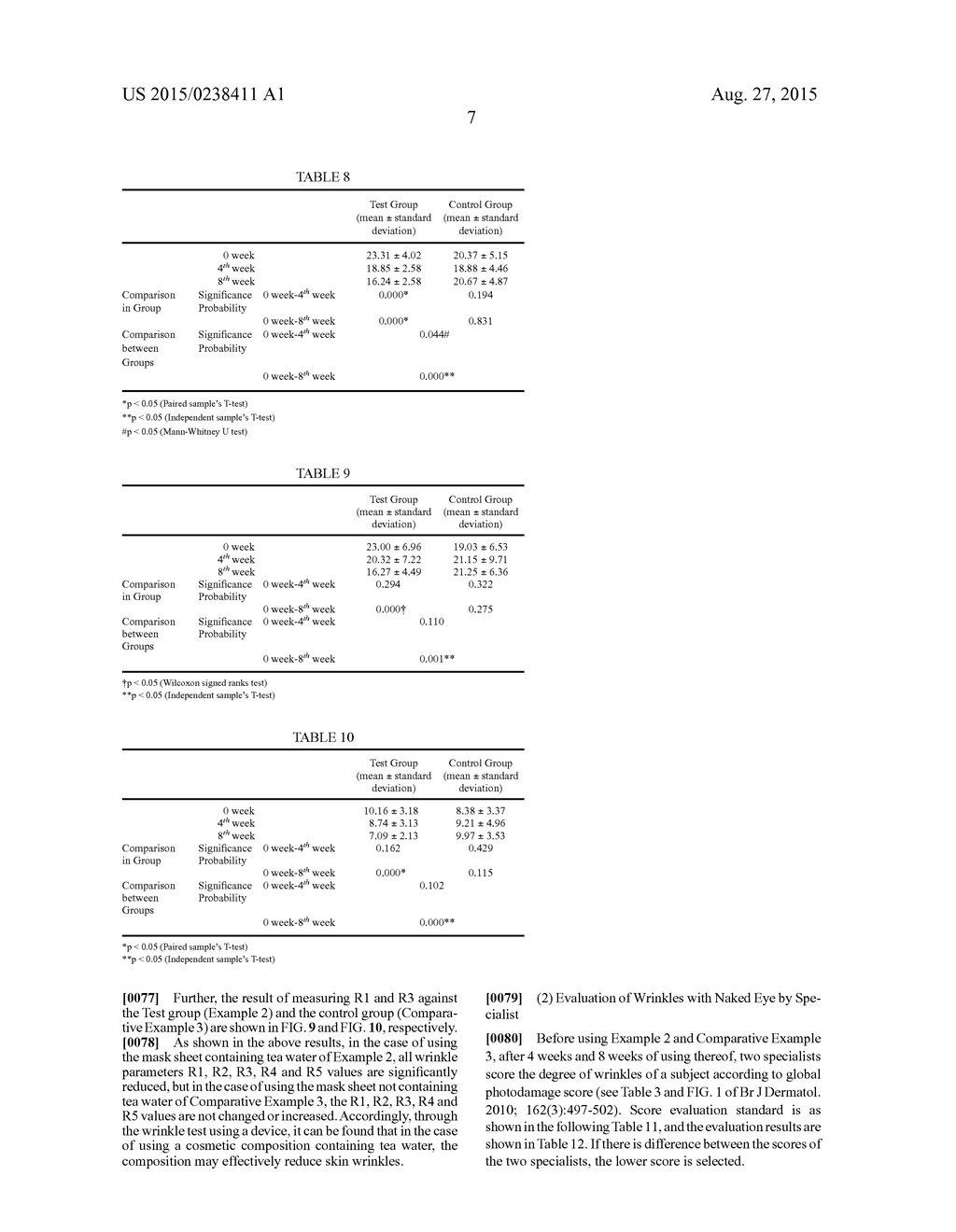 COMPOSITION CONTAINING TEA WATER FOR SUPPRESSING AGING OF SKIN - diagram, schematic, and image 18