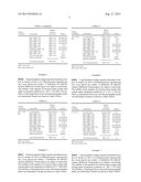 Systems and Methods for Increasing Stability of Dronabinol Compositions diagram and image