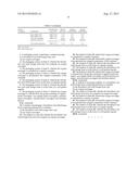 Systems and Methods for Increasing Stability of Dronabinol Compositions diagram and image