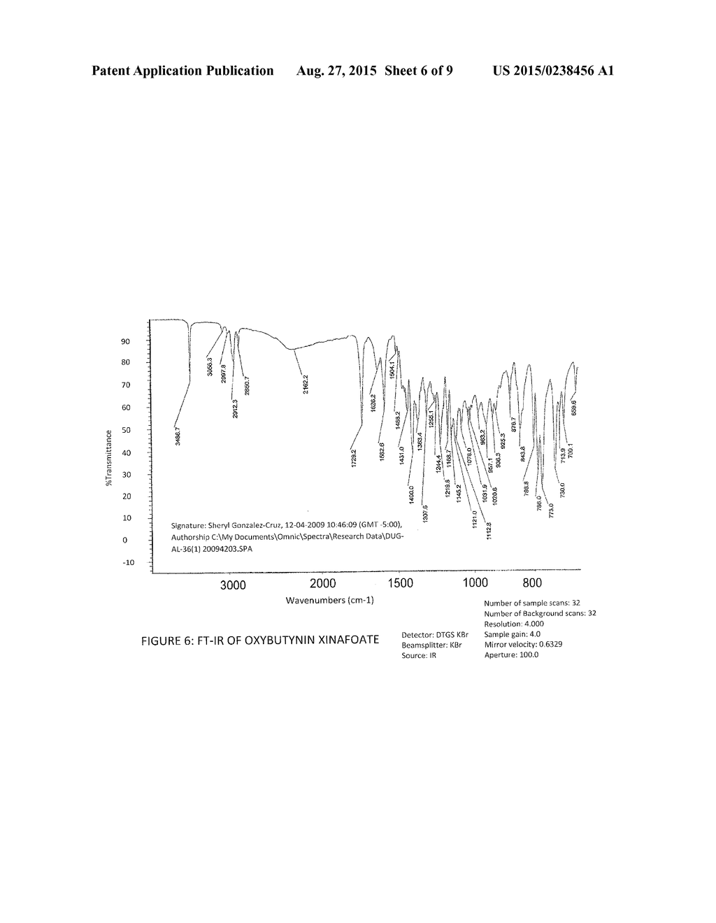 METHODS AND COMPOSITIONS FOR ADMINISTRATION OF OXYBUTYNIN - diagram, schematic, and image 07