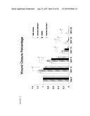 NOVEL, PROTECTIVE, ANTI-INFLAMMATORY RECEPTOR AND ITS USE IN PRESERVATION     OF MITOCHONDRIAL FUNCTION, WOUND HEALING AND REPAIR diagram and image