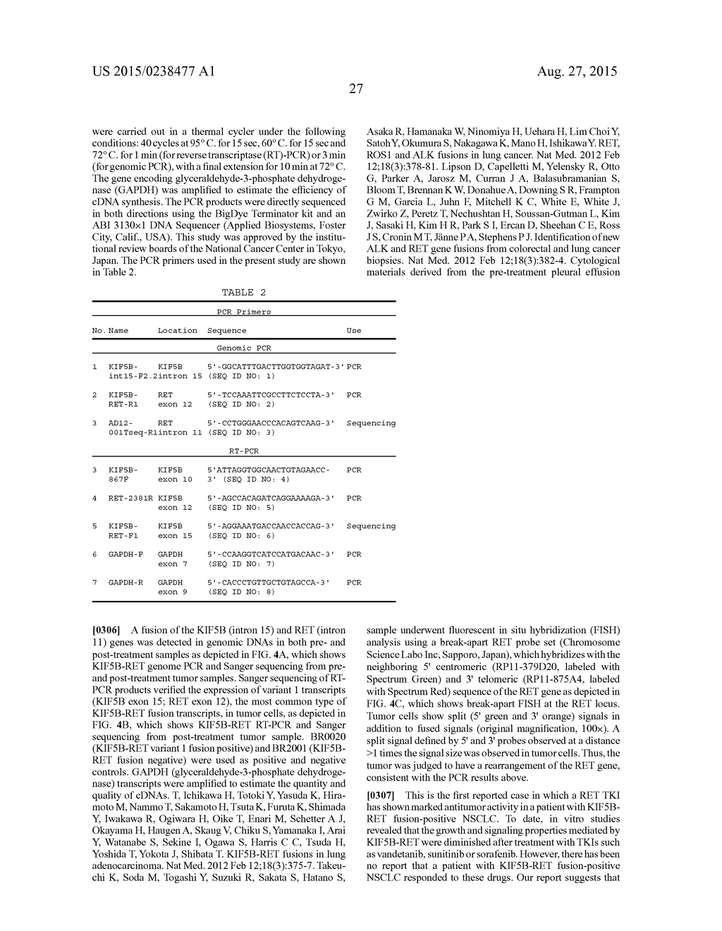 Method of Treating Lung Adenocarcinoma - diagram, schematic, and image 36