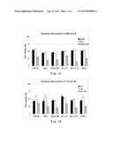 DRUG COMPOSITION FOR TREATING TUMORS AND APPLICATION THEREOF diagram and image