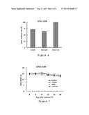 DRUG COMPOSITION FOR TREATING TUMORS AND APPLICATION THEREOF diagram and image