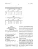 DRUG COMPOSITION FOR TREATING TUMORS AND APPLICATION THEREOF diagram and image