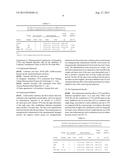 DRUG COMPOSITION FOR TREATING TUMORS AND APPLICATION THEREOF diagram and image