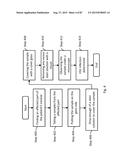 MEDICAMENT FOR TREATING PERIPHERAL NEUROPATHIES diagram and image