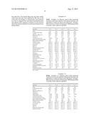 METHODS FOR MODULATING CORTICOSTERONE LEVELS IN PSYCHOLOGICALLY STRESSED     INDIVIDUALS diagram and image