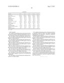 METHODS FOR MODULATING CORTICOSTERONE LEVELS IN PSYCHOLOGICALLY STRESSED     INDIVIDUALS diagram and image