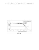 TRIPTERYGIUM WILFORDII EXTRACTS TO OVERCOME CHEMOTHERAPY RESISTANCE diagram and image