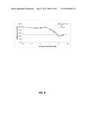 TRIPTERYGIUM WILFORDII EXTRACTS TO OVERCOME CHEMOTHERAPY RESISTANCE diagram and image