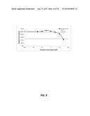 TRIPTERYGIUM WILFORDII EXTRACTS TO OVERCOME CHEMOTHERAPY RESISTANCE diagram and image