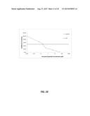 TRIPTERYGIUM WILFORDII EXTRACTS TO OVERCOME CHEMOTHERAPY RESISTANCE diagram and image