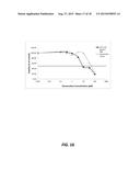 TRIPTERYGIUM WILFORDII EXTRACTS TO OVERCOME CHEMOTHERAPY RESISTANCE diagram and image