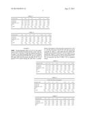 TRIPTERYGIUM WILFORDII EXTRACTS TO OVERCOME CHEMOTHERAPY RESISTANCE diagram and image