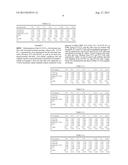 TRIPTERYGIUM WILFORDII EXTRACTS TO OVERCOME CHEMOTHERAPY RESISTANCE diagram and image