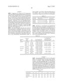 TRIPTERYGIUM WILFORDII EXTRACTS TO OVERCOME CHEMOTHERAPY RESISTANCE diagram and image