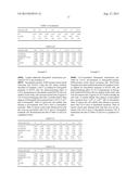 TRIPTERYGIUM WILFORDII EXTRACTS TO OVERCOME CHEMOTHERAPY RESISTANCE diagram and image