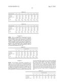 TRIPTERYGIUM WILFORDII EXTRACTS TO OVERCOME CHEMOTHERAPY RESISTANCE diagram and image