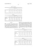 TRIPTERYGIUM WILFORDII EXTRACTS TO OVERCOME CHEMOTHERAPY RESISTANCE diagram and image