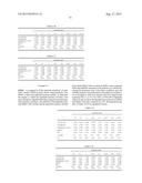 TRIPTERYGIUM WILFORDII EXTRACTS TO OVERCOME CHEMOTHERAPY RESISTANCE diagram and image