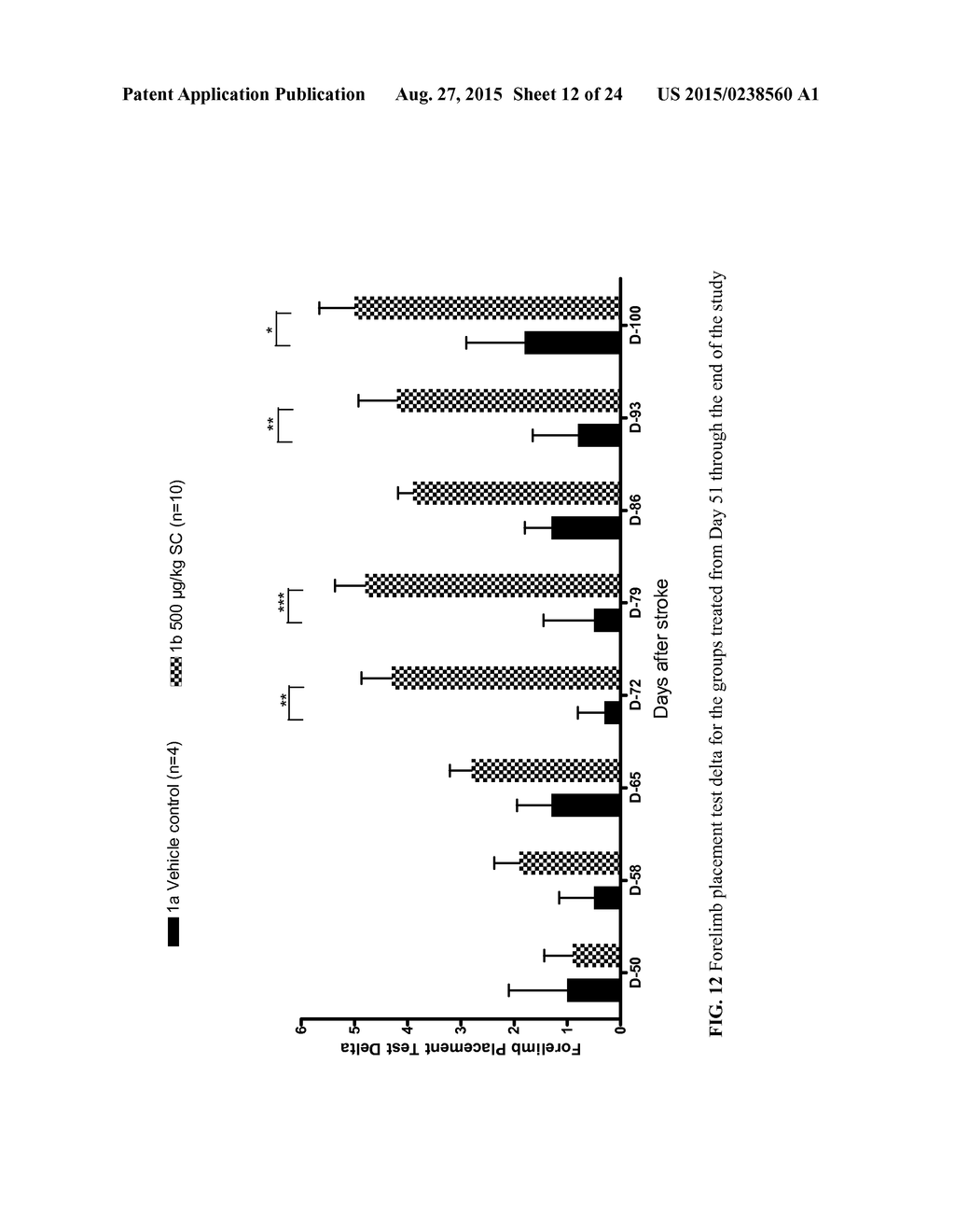 METHODS AND COMPOSITIONS FOR THE DELAYED TREATMENT OF STROKE - diagram, schematic, and image 13