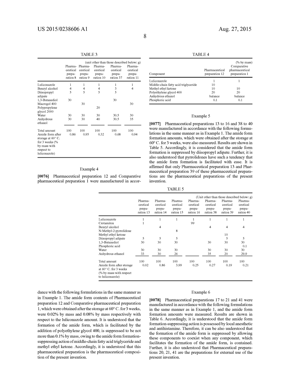 PHARMACEUTICAL COMPOSITION CONTAINING LULICONAZOLE - diagram, schematic, and image 09