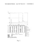 BORON CLUSTER-MODIFIED PEG LIPID DERIVATIVE, AND MOLECULAR ASSEMBLY USING     SAME diagram and image