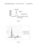 BORON CLUSTER-MODIFIED PEG LIPID DERIVATIVE, AND MOLECULAR ASSEMBLY USING     SAME diagram and image