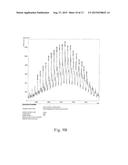 BORON CLUSTER-MODIFIED PEG LIPID DERIVATIVE, AND MOLECULAR ASSEMBLY USING     SAME diagram and image