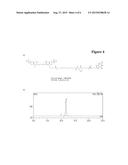 ANTI-THEOPHYLLINE ANTIBODIES AND METHODS OF USE diagram and image