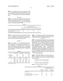 Inclusion Compounds of Fumagillol Derivative or its Salt, and     Pharmaceutical Compositions Comprising the Same diagram and image