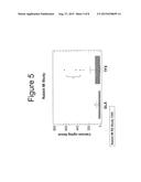 BIOPROSTHETIC TISSUE WITH REDUCED CALCIFICATION diagram and image