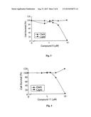 WATER SOLUBLE ANIONIC BACTERIOCHLOROPHYLL DERIVATIVES AND THEIR USES diagram and image