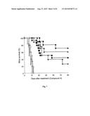 WATER SOLUBLE ANIONIC BACTERIOCHLOROPHYLL DERIVATIVES AND THEIR USES diagram and image